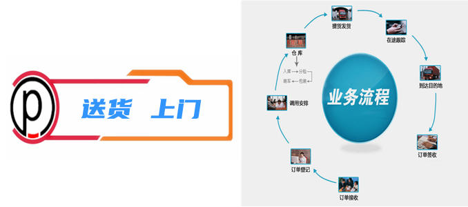 一站(zhàn)式門對門物流服務,上提貨、送貨上門
